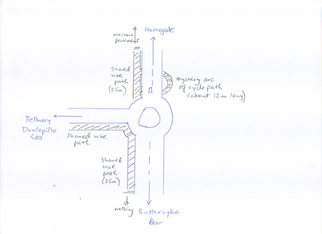 Dunlopillo roundabout layout