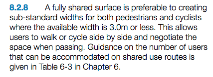 Cycle Infrastructure Design, para 8.2.8