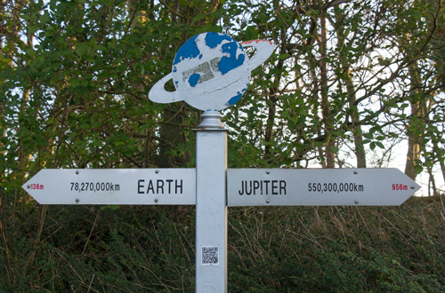 Signpost, Cycle the Solar System