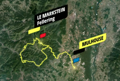 Stage 14 TDF 2026 map